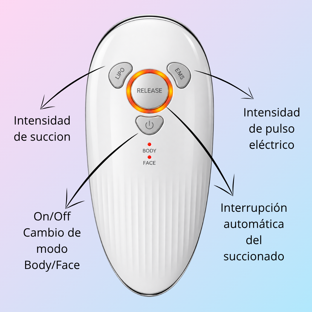Masajeador Facial y Corporal con Efecto Lifting